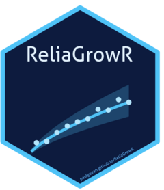 ReliaGrowR website