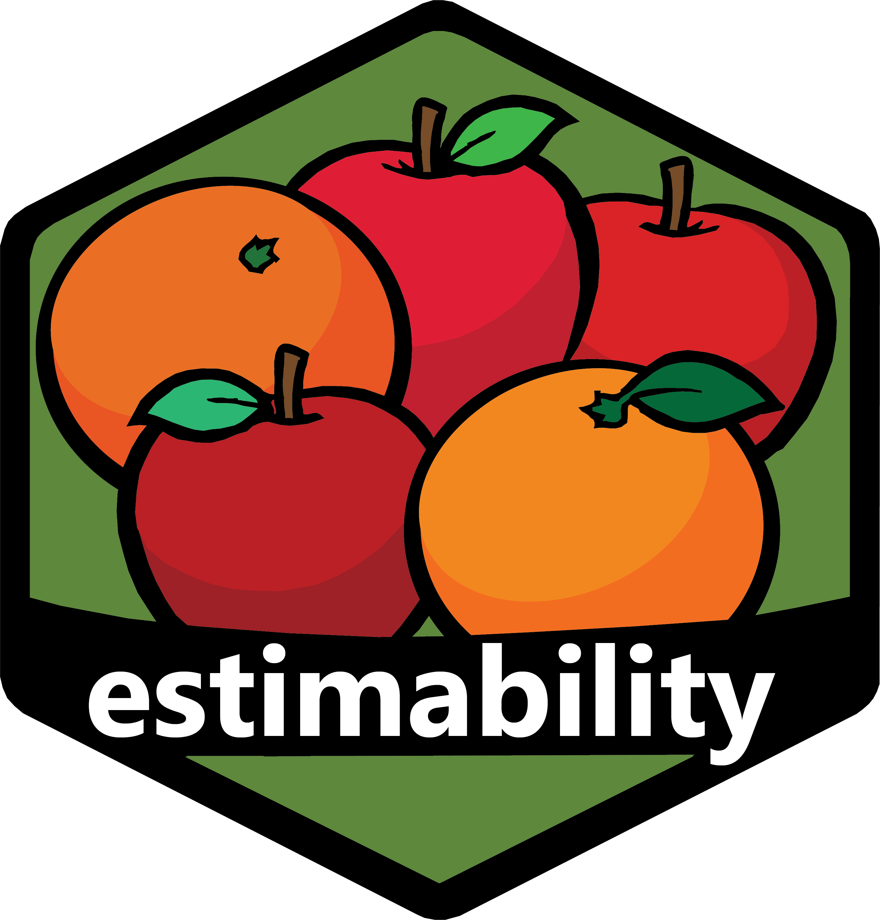 estimability website