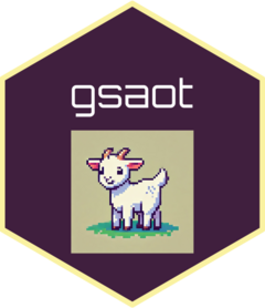 gsaot website