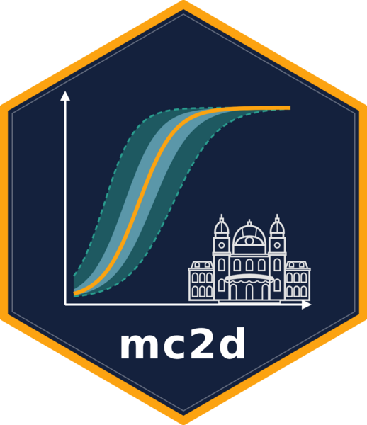 mc2d logo